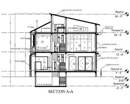 Welcome to Archisolutions